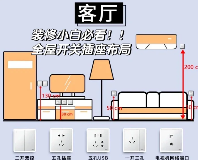 开关插座位置